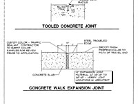 Hardscape - Concrete Details