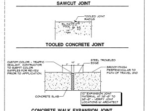 Hardscape - Concrete Details